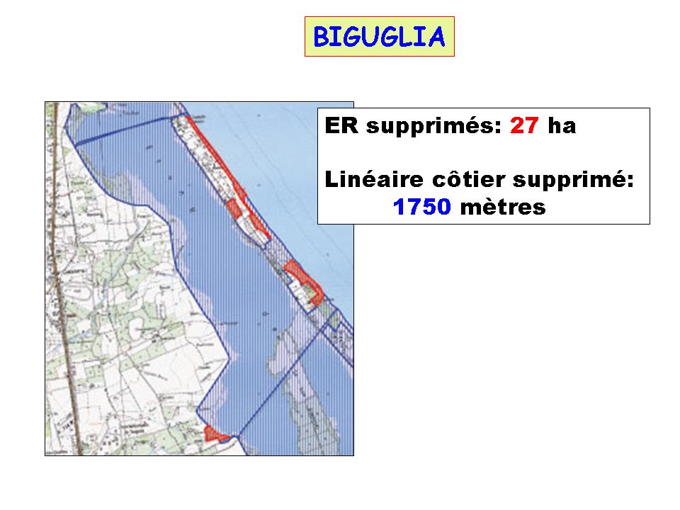 Les E.R. supprimés du PADDUC