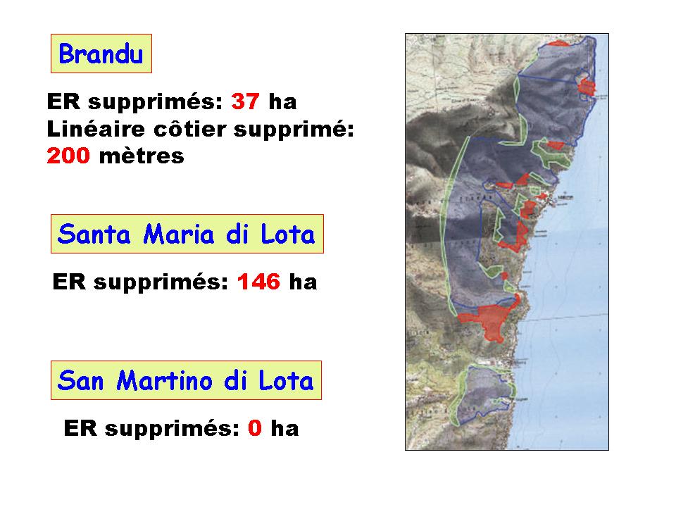 Les E.R. supprimés du PADDUC