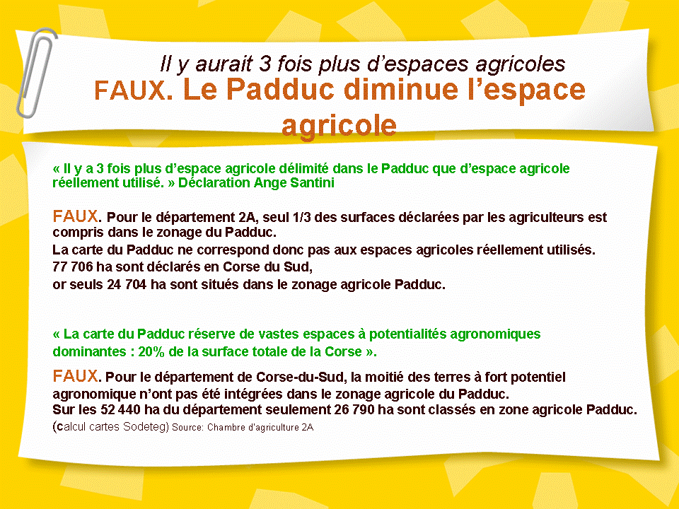 Affirmations Erronées et Manoeuvres Dilatoires de l'Exécutif de la CTC