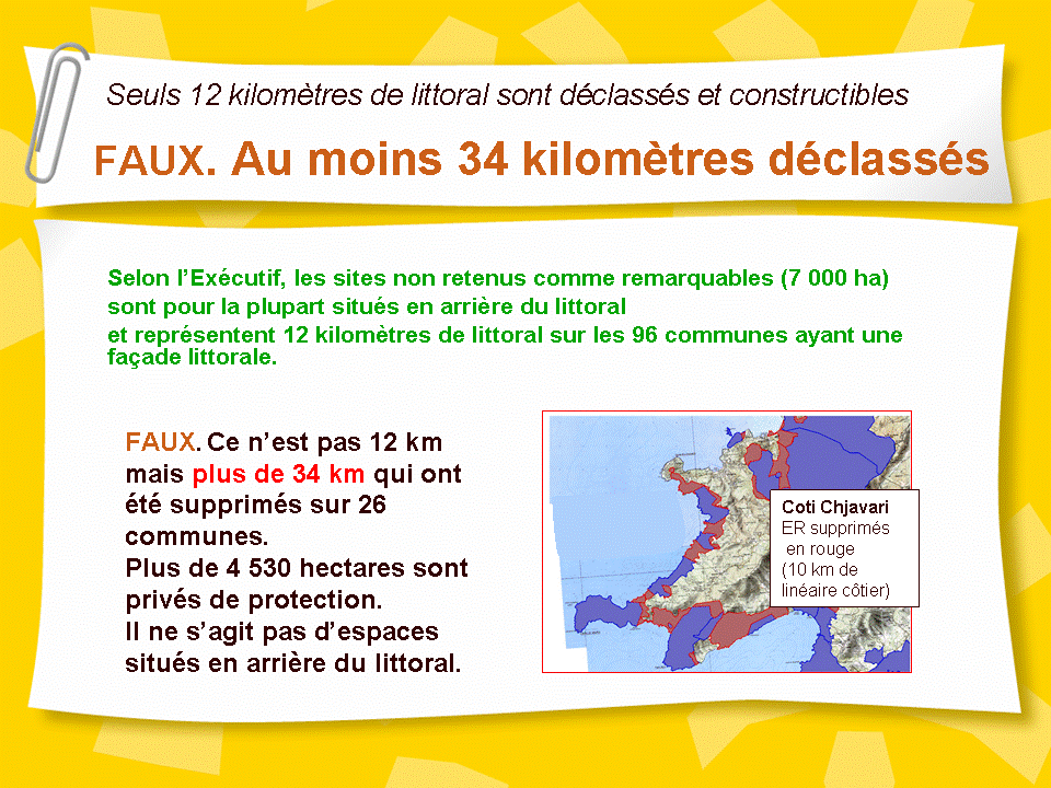 Affirmations Erronées et Manoeuvres Dilatoires de l'Exécutif de la CTC