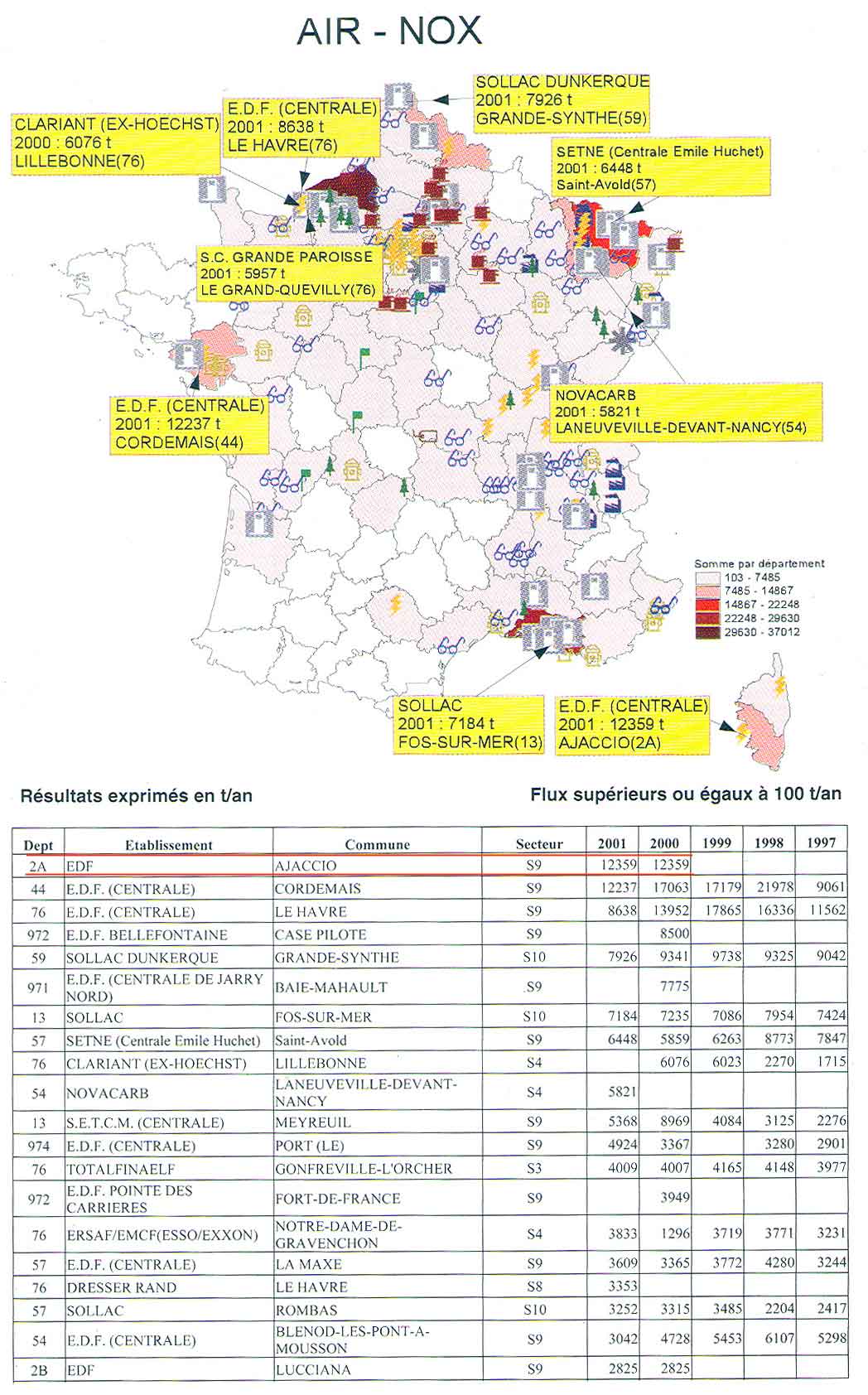 Carte des émissions de NOX en France 