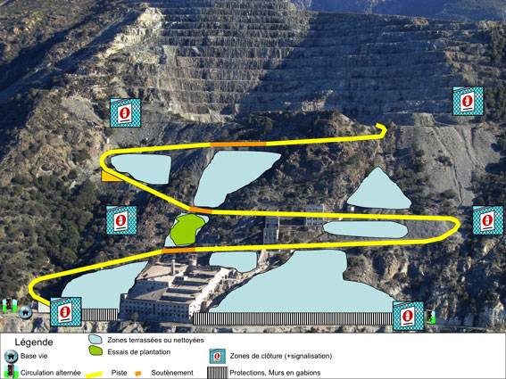 Projet de piste de l’ADEME