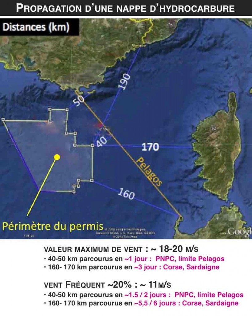 périmètre permis de forage