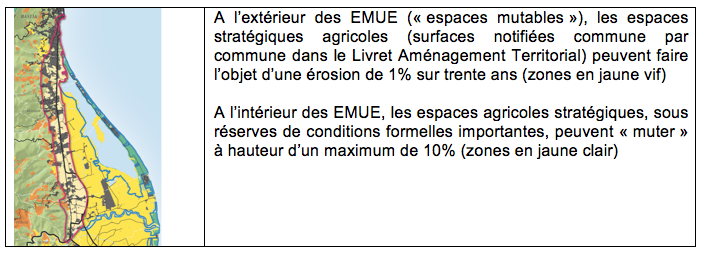 carte emue et pourcentages